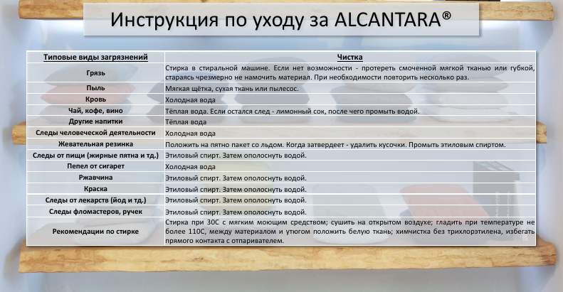 инструкция по уходу за алькантарой.png
